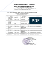 Data Senja Stunting