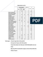 Nama Tugas Harian UH UTS UAS Cttan FC GM B Soal GMB 1