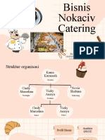 Usaha Catering Nokaciv - k3 - CRT & Kepemimpinan (4) - 1