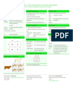 Eunicornz - Biology The Fundamentals of Genetics