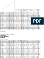 pendaftaran.1671072-LaporanKunjunganPerPasien - 2022-09-29T124627.612