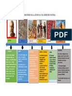 Tarea.6-S6 Historia Del Perú