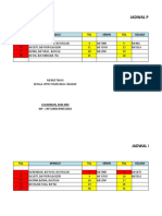 Jadwal Piket Bidan April-Mei 2022