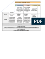 Rubrica Informe de Investigacion Alvaro Berrios