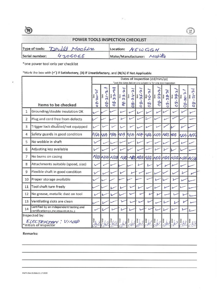 HUGRS Power Tools Inspection Checklist August 2021 PDF