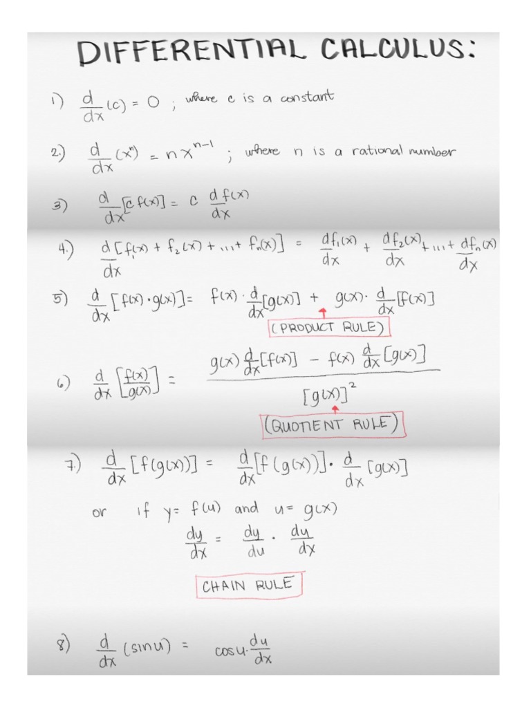 Differential Calculus Formula PDF