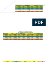 Form DATA JUMLAH VAKSINASI COVID19