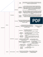 Diagrama en Blanco