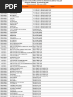 Download Listado Medicamentos Biologicos Vigilados 2009 by crezar SN59815414 doc pdf