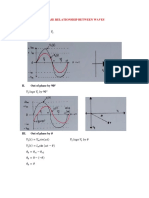 PHASE RELATIONSHIP BETWEEN VOLTAGES AND CURRENTS