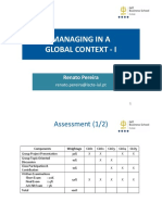 Managing in A Global Context - I