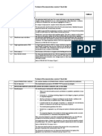 Technical Documentation Content Check List IVDR