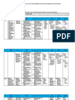 ANALISIS KI-KD SEM 1dan POROTA PROMES