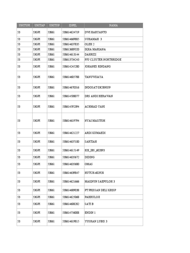 Aspxgridview1 2022 08 25t184422 292 Pdf