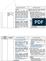 REVISI-FIX-LK. 2.1 Eksplorasi Alternatif Solusi