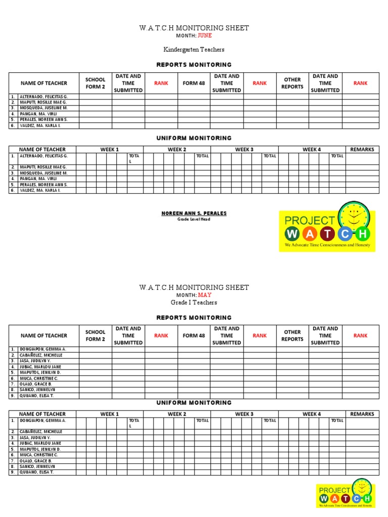 Monitoring Form | PDF