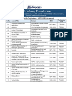 UGC CARE List of Journals Scholar