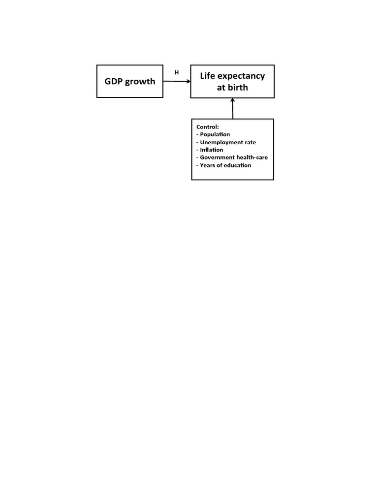 Figure 1 | PDF