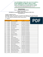 Pengumuman Hasil Tes Masuk Gelombang IV