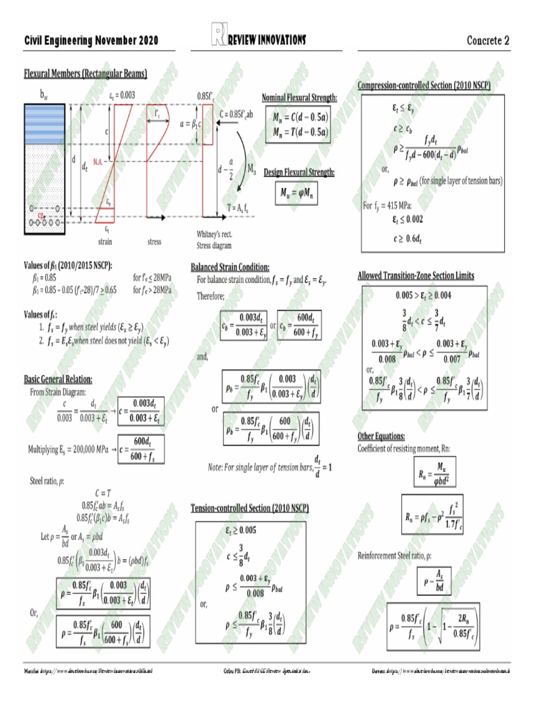 RCD Formulas and Steel Ratios in Beams | PDF | Bending | Beam (Structure)