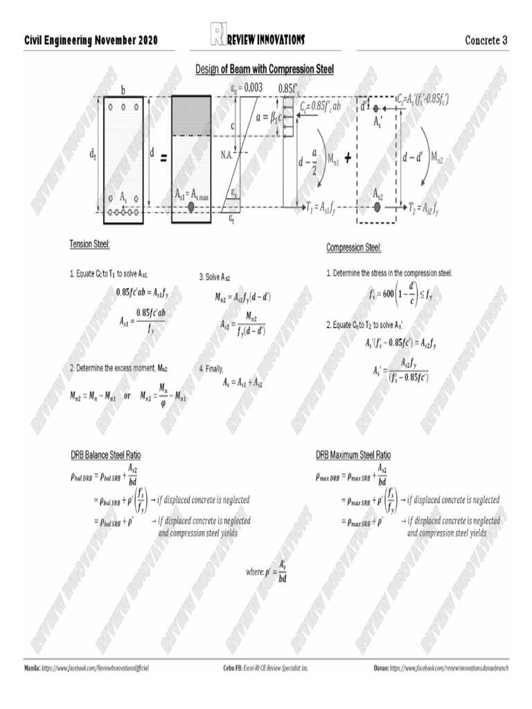 CE Board Nov 2020 - RCD - Set 3 Mono | PDF | Strength Of Materials ...