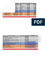 LISTA PARTICIPANTI Résztvevői Adatok RO-kiegészítésre