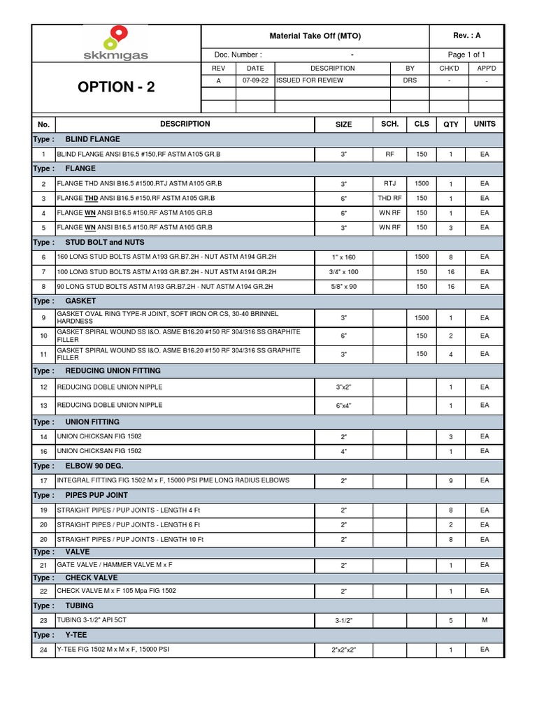 Option-02. BreakDown Material | PDF | Pipe (Fluid Conveyance) | Home ...
