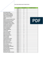 Daftar Warga Satuan Pendidikan Yang Memiliki Penyakit Penyerta