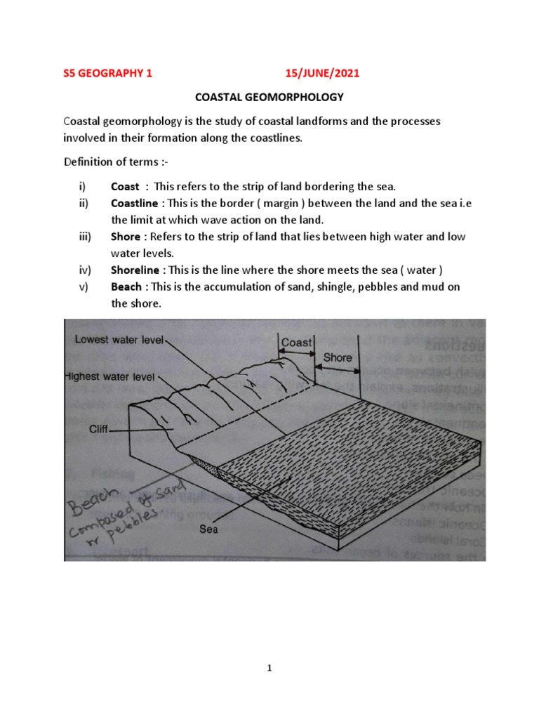 s5 Geog1 (Coastal Geomorphology) PDF Coral Reef Shoal