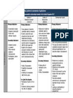 CSC Selection Criteria 2023