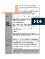 Jurnal Minggu 1