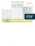 3 Arogya Setu Report