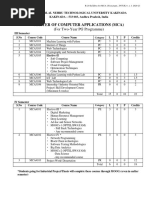 Mca Iv Sem Syllabus - R20