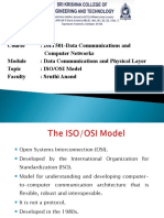 ISO-OSI Model
