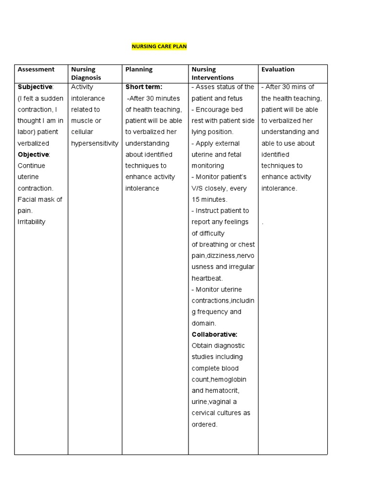 Comprehensive Nursing Care Plan | PDF | Diabetes | Nursing