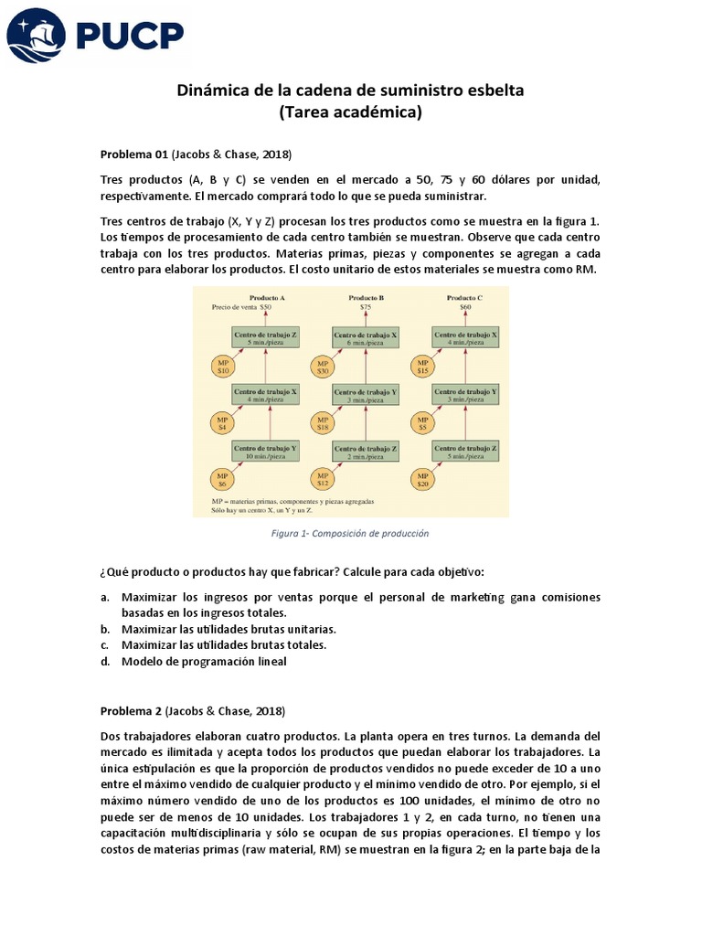 Dinámica de la Cadena de Suministro Esbelta | PDF | Lean Manufacturing ...