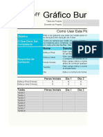 Diagrama Burndown Agil