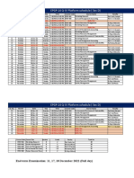 EPGP-14 -Q-IV Platform Schedule- Sec D- Updated 14.09.2022 (1)