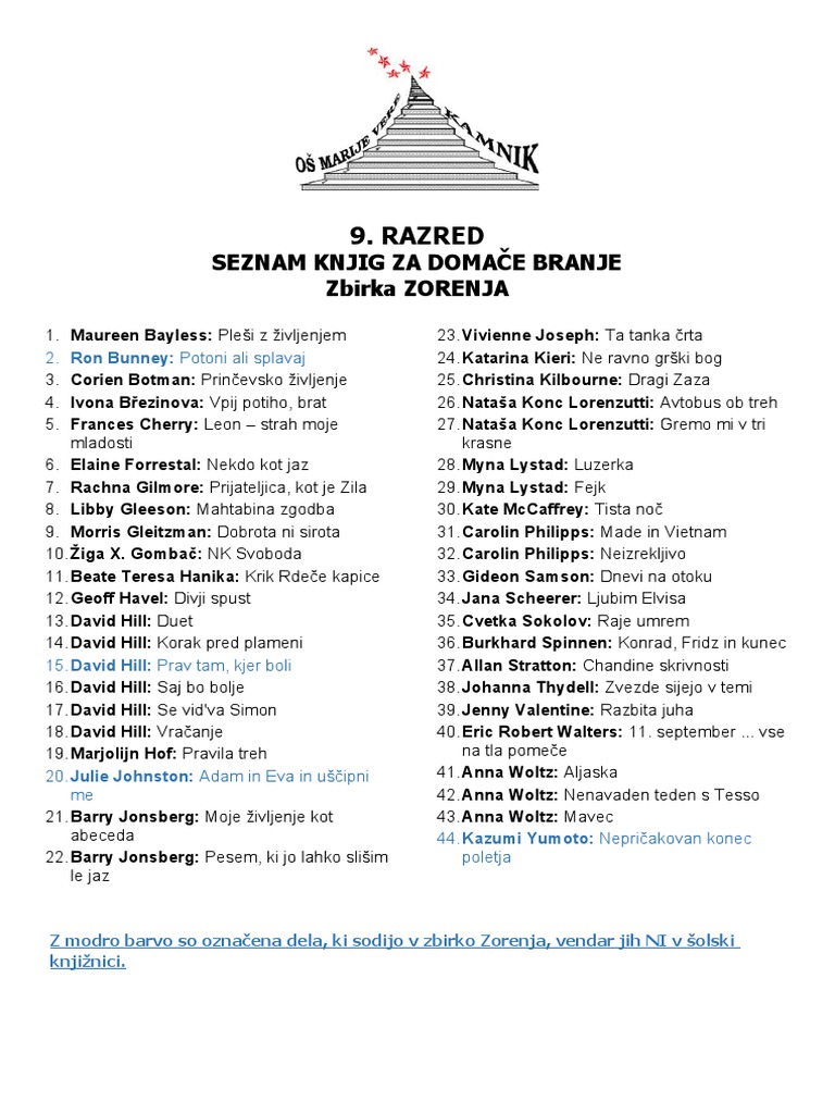 9 - Razred | PDF