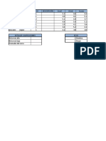 Ejercicios Tipo Evaluación Excel