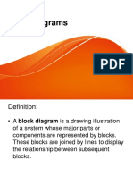 Signal Flow Graph and Block Diagram