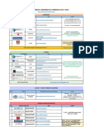 Akses E-Resources UT 2021-2022