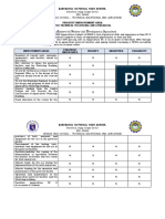 Priority Improvement Areas