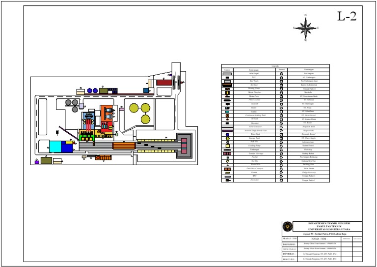 Layout PT. Serikat Putra Diagram | PDF