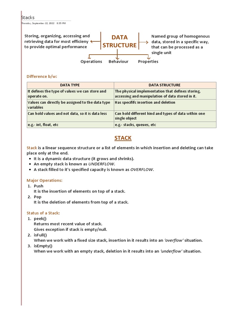 Chapter-6 Data Structures (Notes) | PDF | Algorithms And Data ...