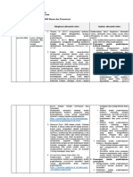 LK 2.1 Eksplorasi Alternatif Solusi