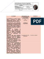 Protocolo Durante La Permanencia en El Colegio o Sede Covid - 19