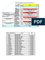 Metode Pengadaan & Syarat Umum Perpres 70