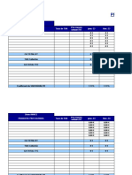 Matrice Financement