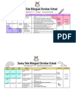 Week 5-9 September 2022